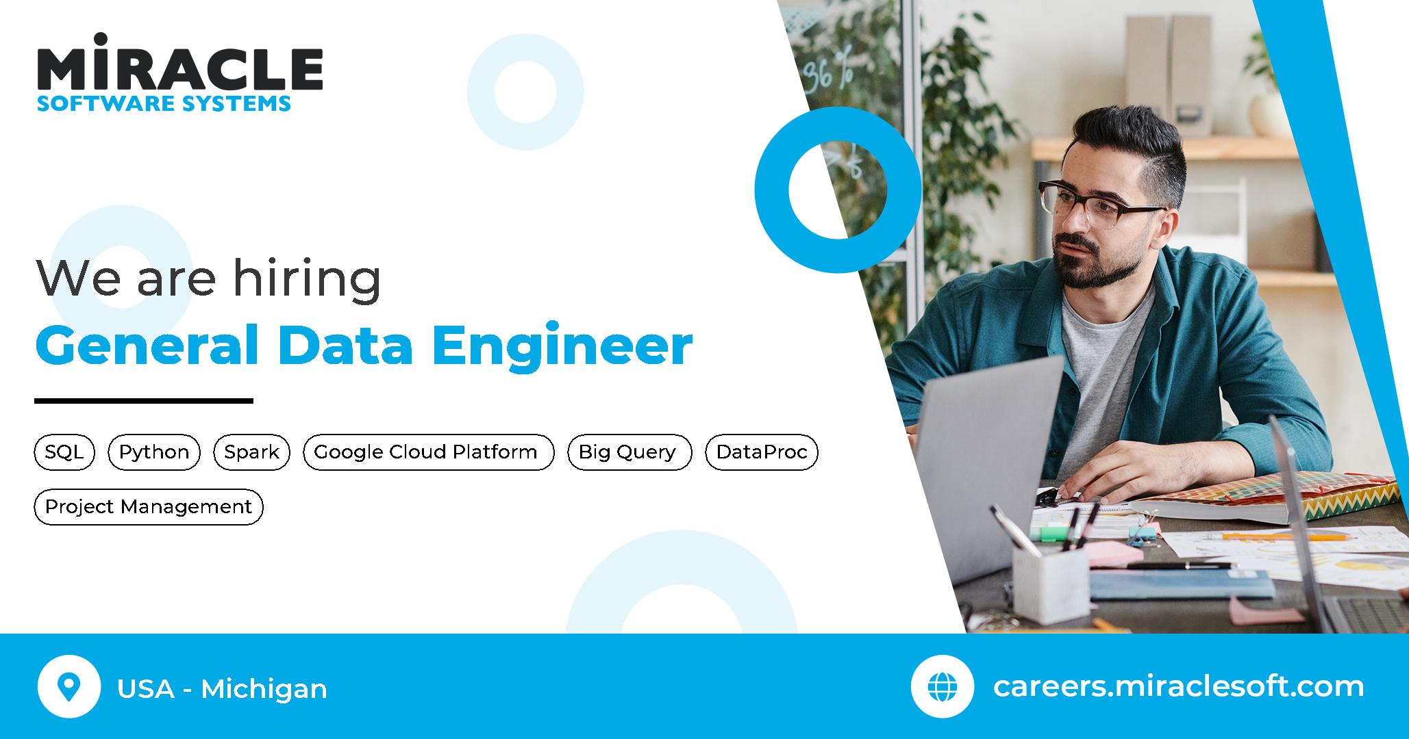 Open Positions | Job Vacancies | US Vacancies : Miracle Software Systems