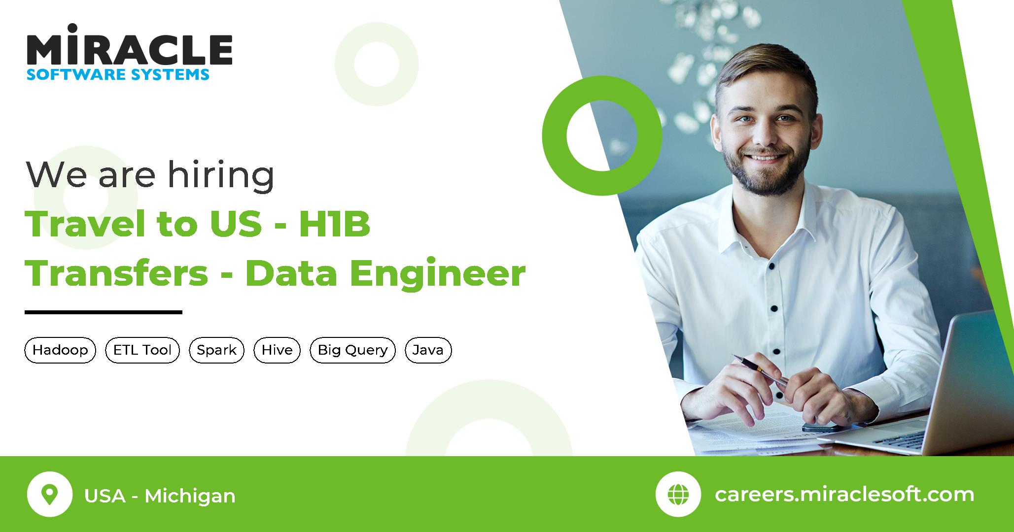 Open Positions Job Vacancies US Vacancies Miracle Software Systems