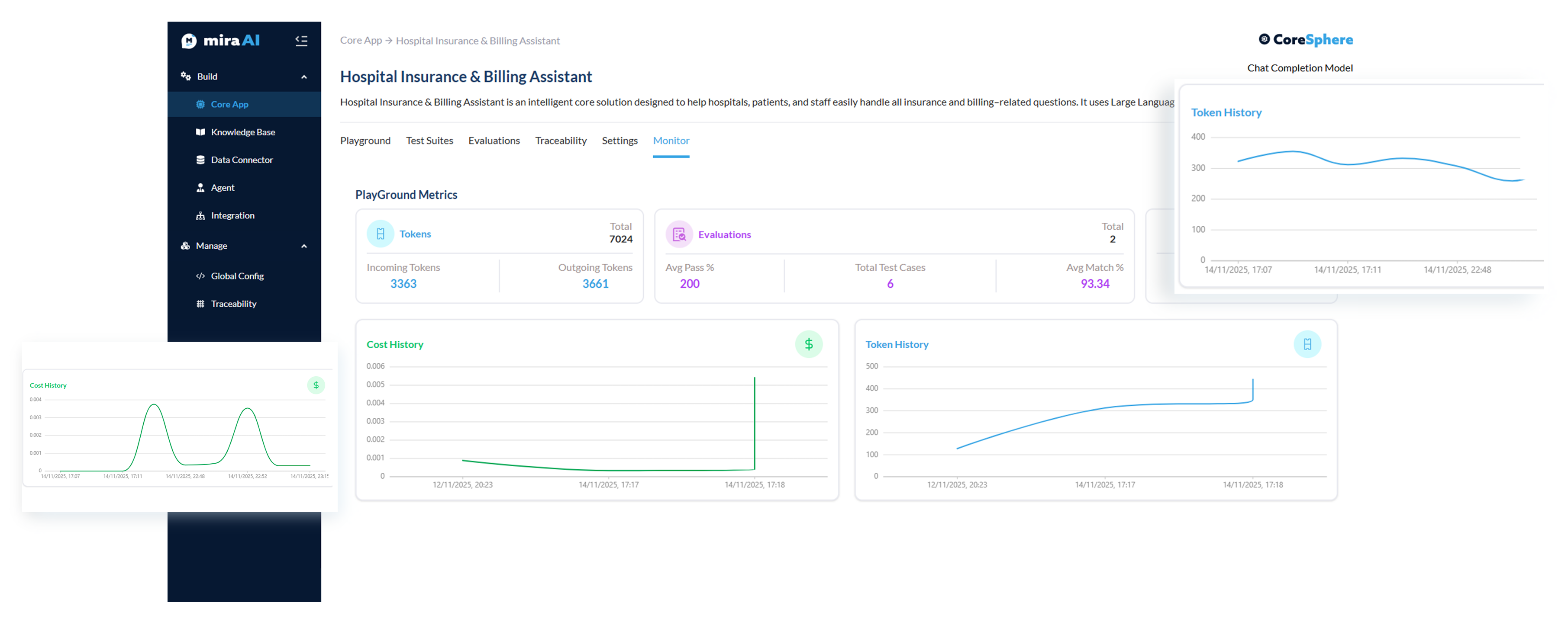 AI-Powered Analytics